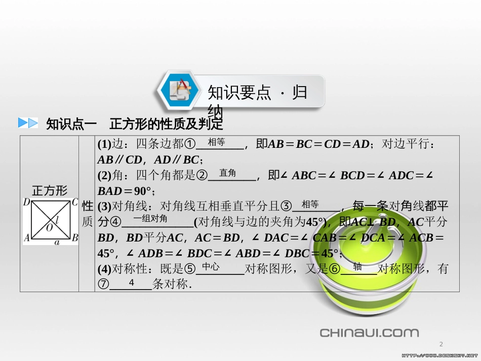 中考数学高分一轮复习 第一部分 教材同步复习 第一章 数与式 课时4 二次根式课件 (50)_第2页