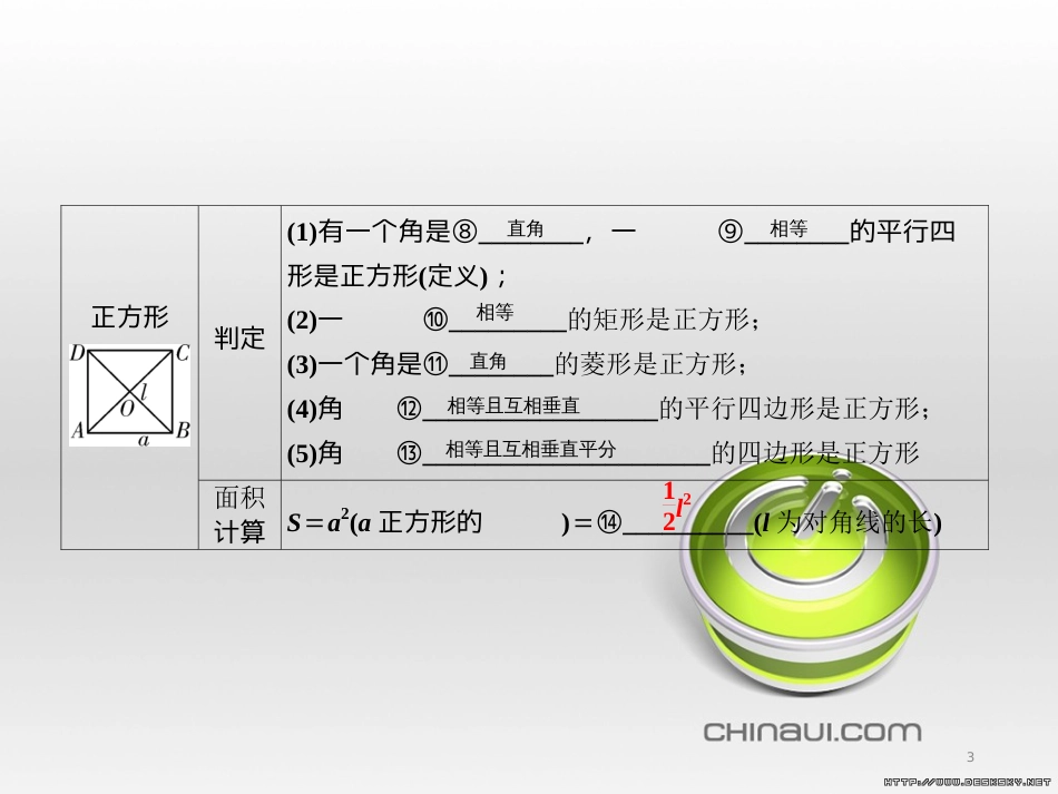 中考数学高分一轮复习 第一部分 教材同步复习 第一章 数与式 课时4 二次根式课件 (50)_第3页