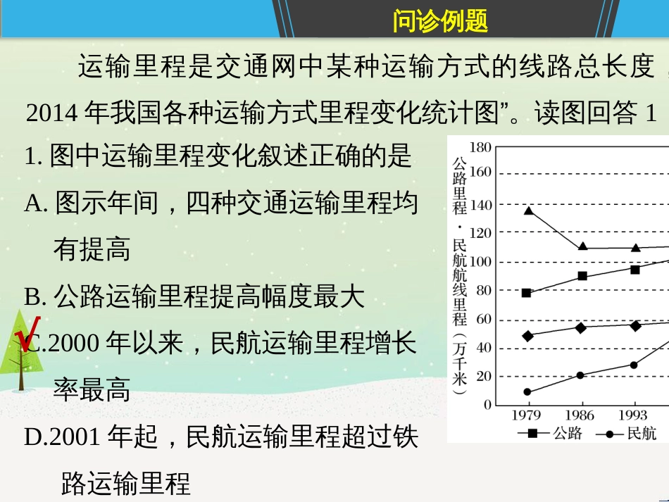 高考地理二轮复习 考前三个月 第二部分 专题二 解题技能提升练 11 基础知识调用专练——破解“基础知识用不上”困惑课件 (773)_第3页