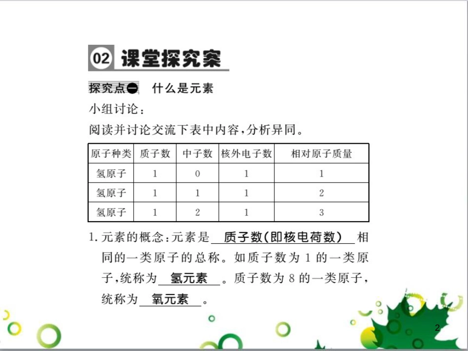 三年级语文上册 第三单元期末总复习课件 新人教版 (518)_第2页