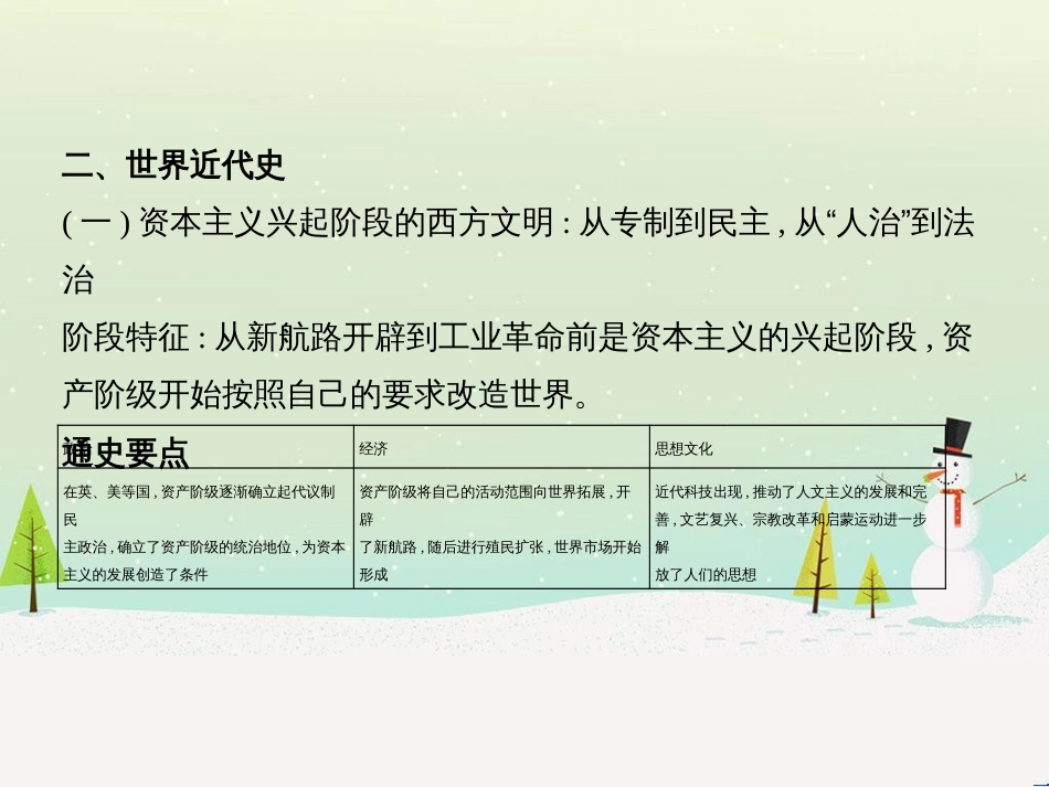 高考历史二轮专题高频命题点突破 模块二 世界古、近代篇 专题六 西方人文精神的起源与发展及社会主义理论与实践（含十月革命）课件 (17)_第3页