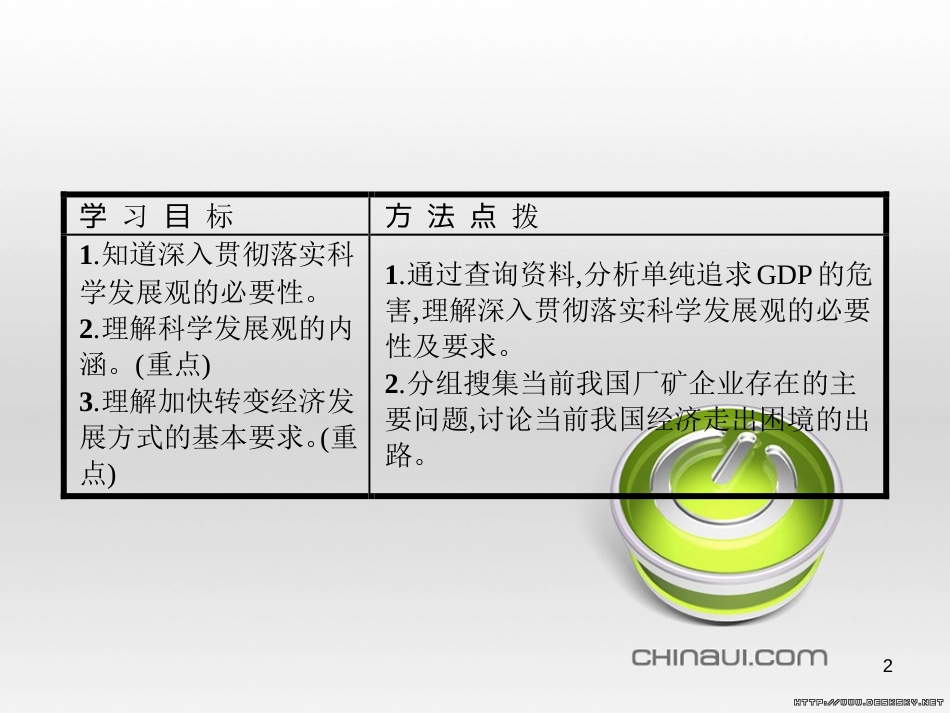 高中政治 第一单元 文化与生活综合探究课件 新人教版必修3 (438)_第2页