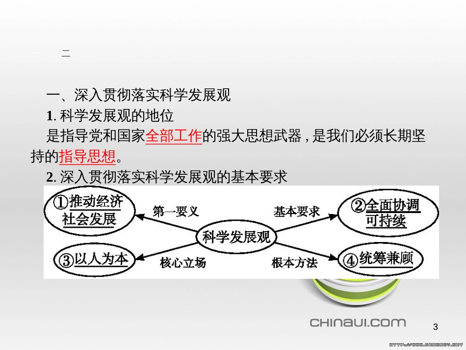 高中政治 第一单元 文化与生活综合探究课件 新人教版必修3 (438)_第3页