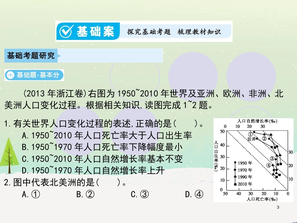 高考地理一轮复习 第3单元 从地球圈层看地理环境 答题模板2 气候成因和特征描述型课件 鲁教版必修1 (384)_第3页