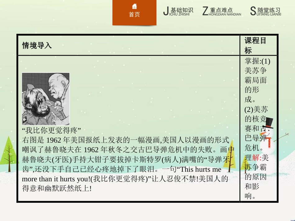 高中政治 第1课 生活在人民当家作主的国家 第2框 政治权利与义务参与政治生活的基础课件 新人教版必修2 (697)_第2页