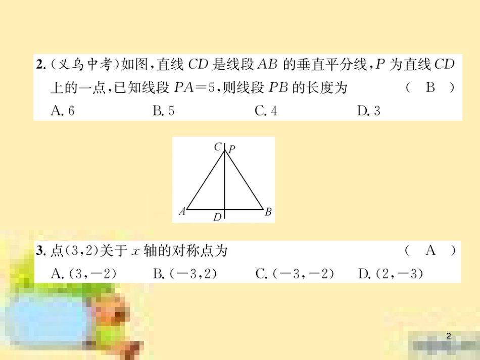 九年级英语下册 Unit 10 Get Ready for the Future语法精练及易错归纳作业课件 （新版）冀教版 (42)_第2页