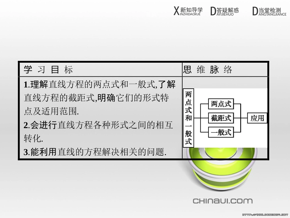 高中政治 第一单元 文化与生活综合探究课件 新人教版必修3 (201)_第2页
