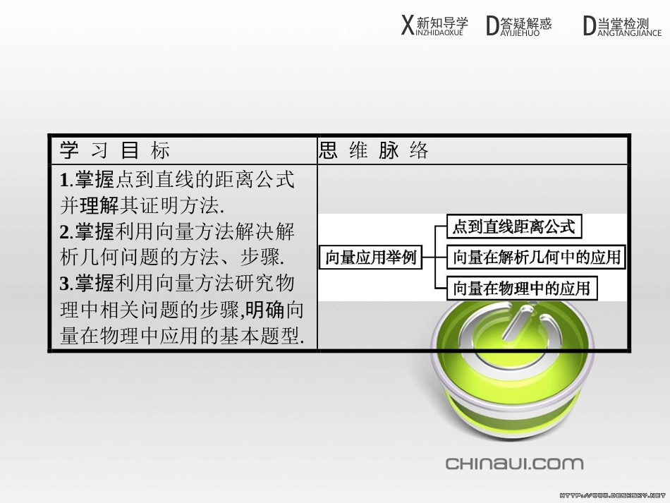 高中政治 第一单元 文化与生活综合探究课件 新人教版必修3 (221)_第2页
