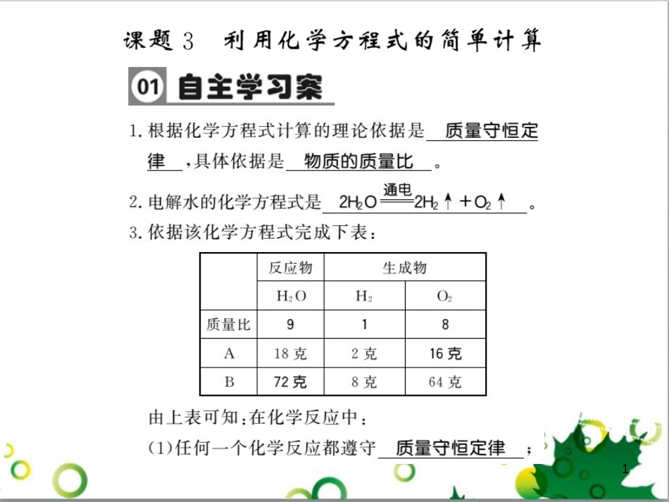 三年级语文上册 第三单元期末总复习课件 新人教版 (547)_第1页