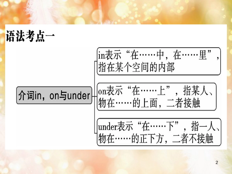 七年级英语上册 Unit 4 Where’s my schoolbag（第2课时）习题课件 （新版）人教新目标版_第2页