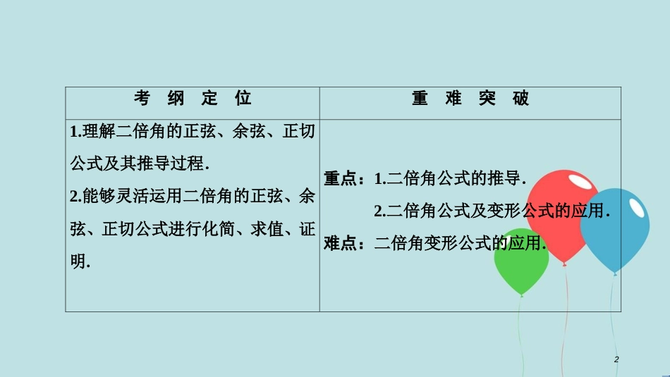 高中数学 第三章 三角恒等变换 3.1 两角和与差的正弦、余弦和正切公式 3.1.3 二倍角的正弦、余弦、正切公式课件 新人教A版必修4_第2页