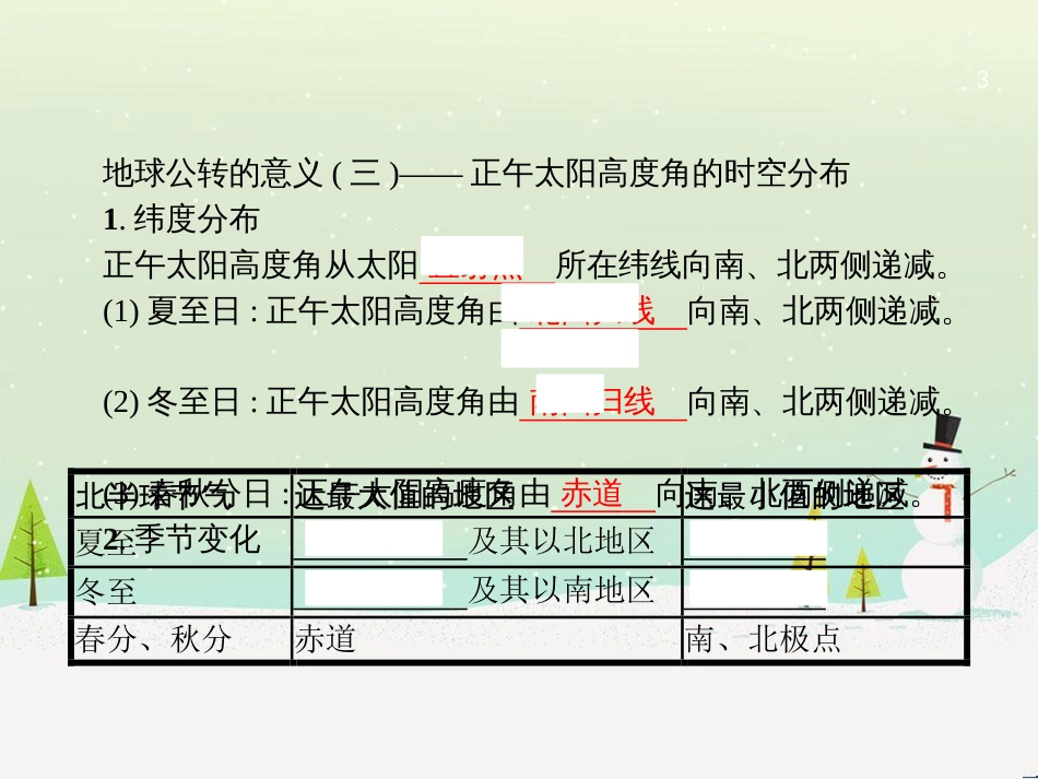 高考地理总复习 选考1考点突破 专题一 宇宙中的地球 第1讲 地球与地图 第1课时 地球仪及地图三要素课件 (2)_第3页