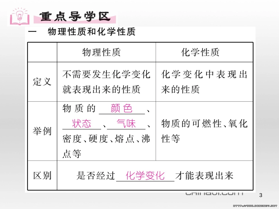 九年级数学上册 23.3.1 相似三角形课件 （新版）华东师大版 (5)_第3页