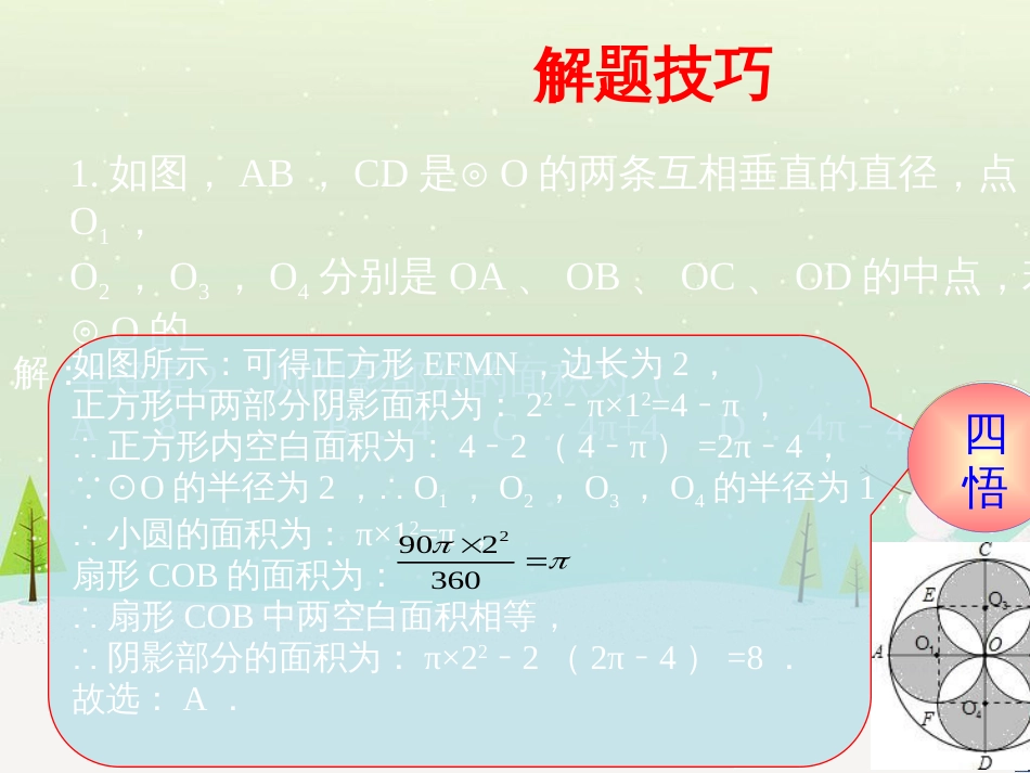 高考地理一轮复习 第3单元 从地球圈层看地理环境 答题模板2 气候成因和特征描述型课件 鲁教版必修1 (53)_第1页