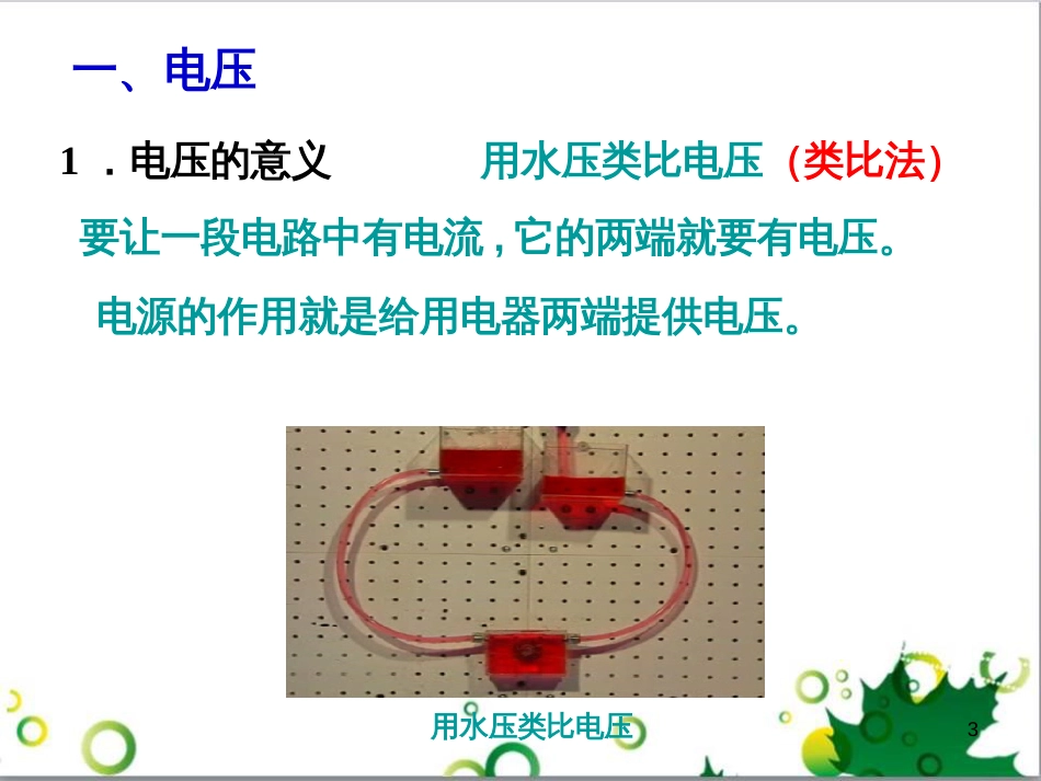 三年级语文上册 第三单元期末总复习课件 新人教版 (866)_第3页