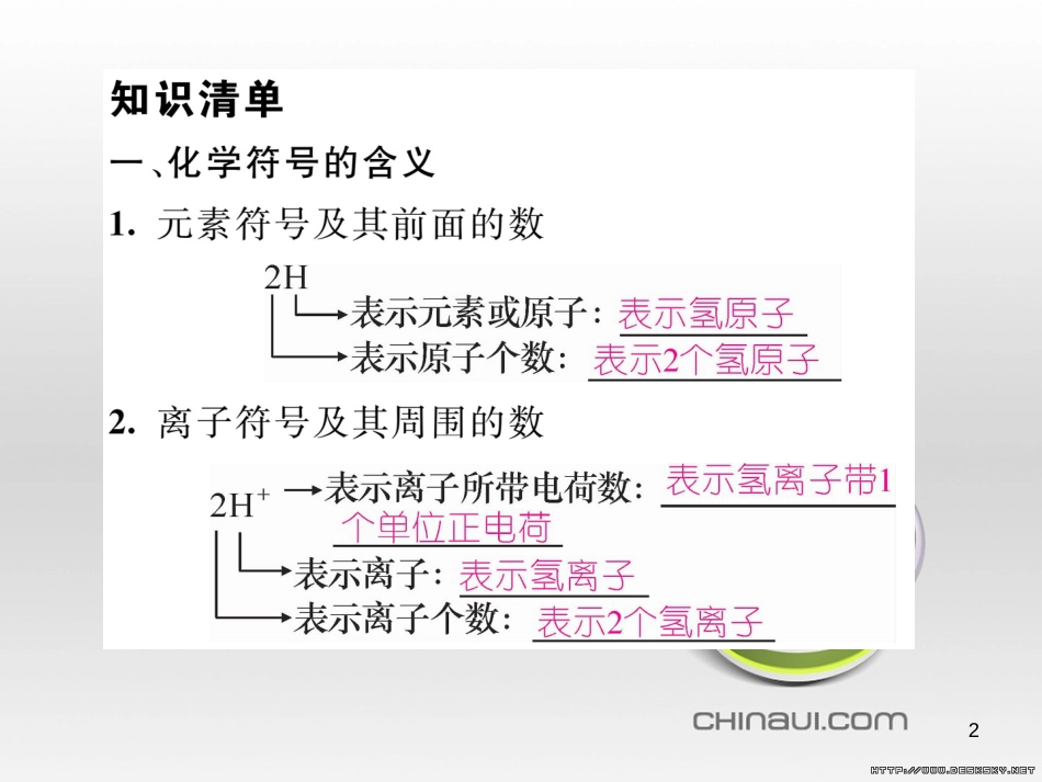 九年级数学上册 23.3.1 相似三角形课件 （新版）华东师大版 (93)_第2页