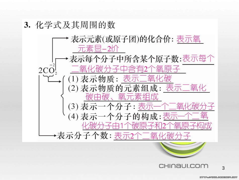 九年级数学上册 23.3.1 相似三角形课件 （新版）华东师大版 (93)_第3页