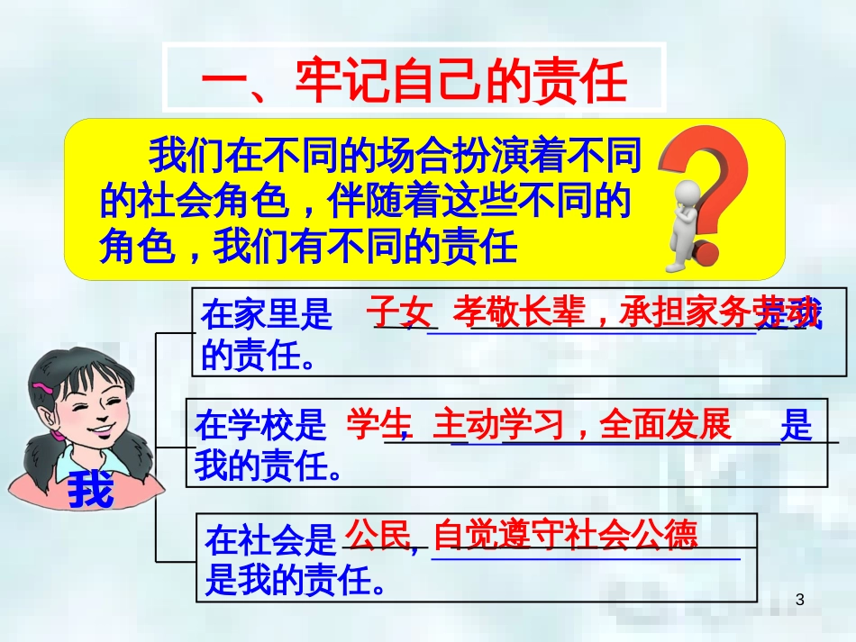 九年级道德与法治上册 第一单元 我们真的长大了 第二课 这是我的责任 第2框 扛起你的责任优质课件 人民版_第3页