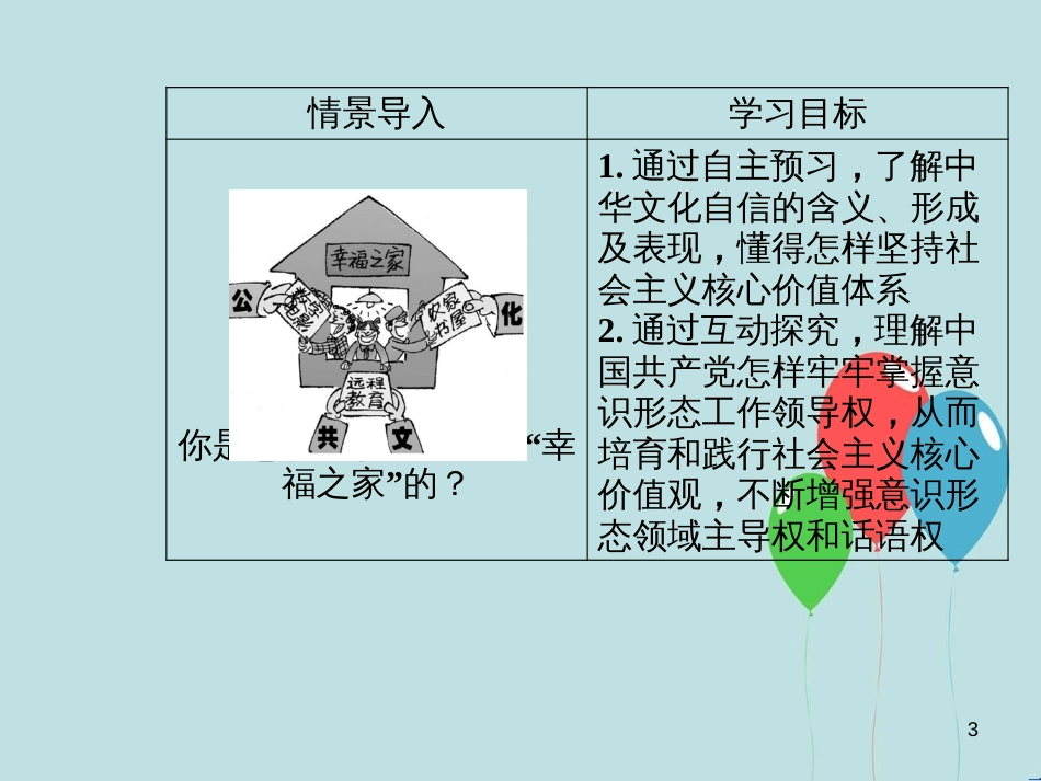 高中政治 第四单元 发展中国特色社会主义文化 第九课 第二框 坚持社会主义核心价值体系课件 新人教版必修3_第3页