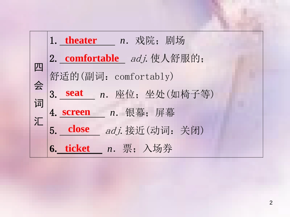 八年级英语上册 Unit 4 What’s the best movie theater（第7课时）基础知识梳理导学课件 （新版）人教新目标版_第2页