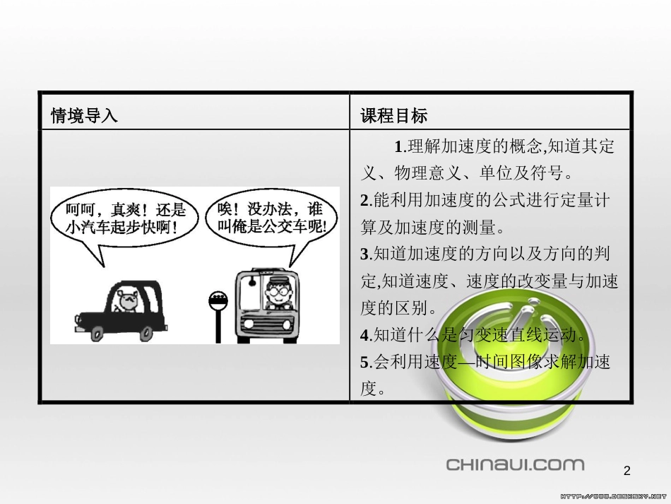 高中政治 第一单元 文化与生活综合探究课件 新人教版必修3 (293)_第2页