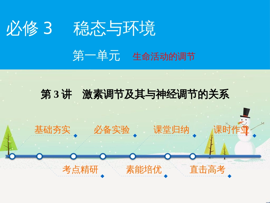 高考化学一轮复习 第一部分 必考部分 第1章 化学计量在实验中的应用 第1节 物质的量 气体摩尔体积课件 新人教版 (51)_第1页