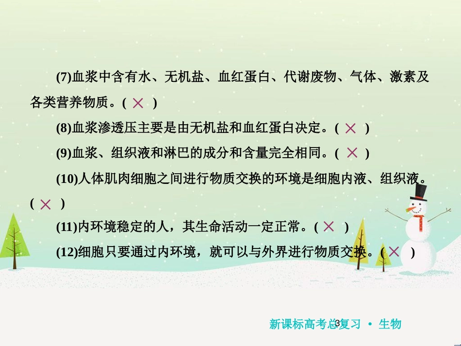 高考化学一轮复习 第1章 化学计量在实验中的应用 第1讲 物质的量 气体摩尔体积课件 新人教版 (140)_第3页