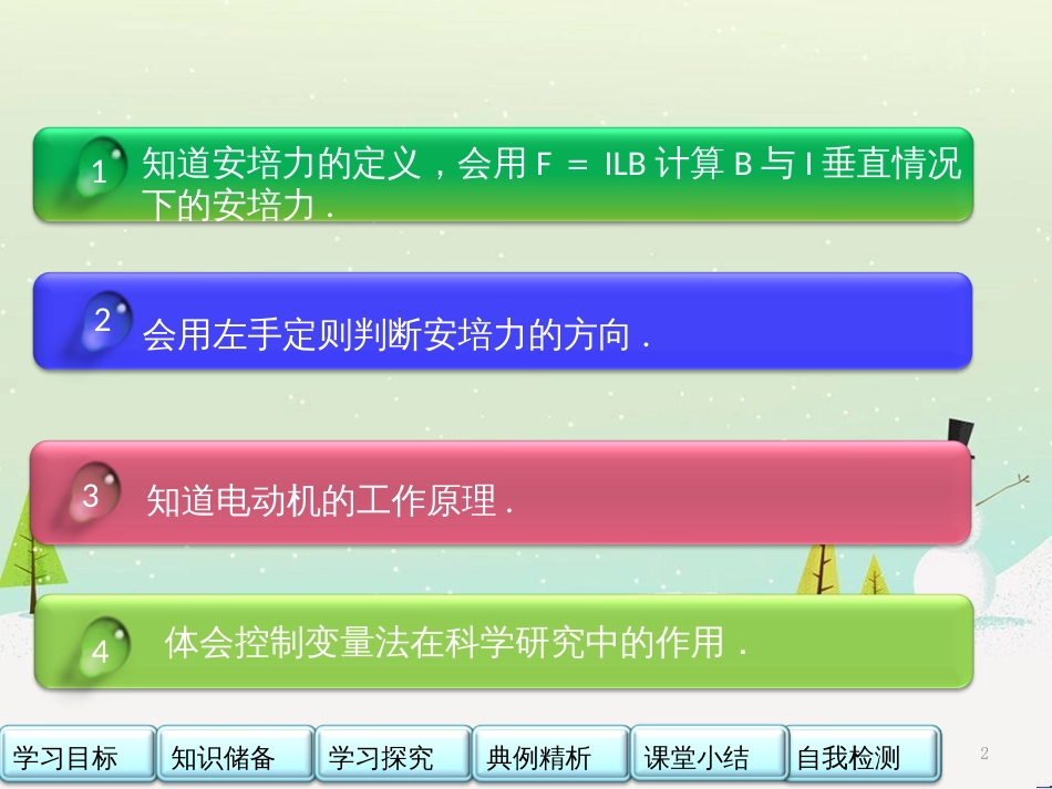 高中政治 第1课 生活在人民当家作主的国家 第2框 政治权利与义务参与政治生活的基础课件 新人教版必修2 (1659)_第2页