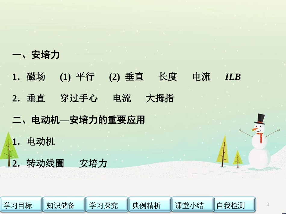 高中政治 第1课 生活在人民当家作主的国家 第2框 政治权利与义务参与政治生活的基础课件 新人教版必修2 (1659)_第3页