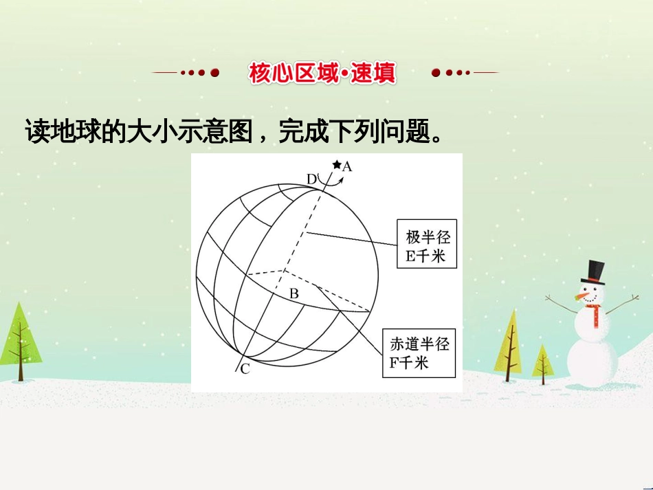 高考地理二轮复习 考前三个月 第二部分 专题二 解题技能提升练 11 基础知识调用专练——破解“基础知识用不上”困惑课件 (581)_第2页