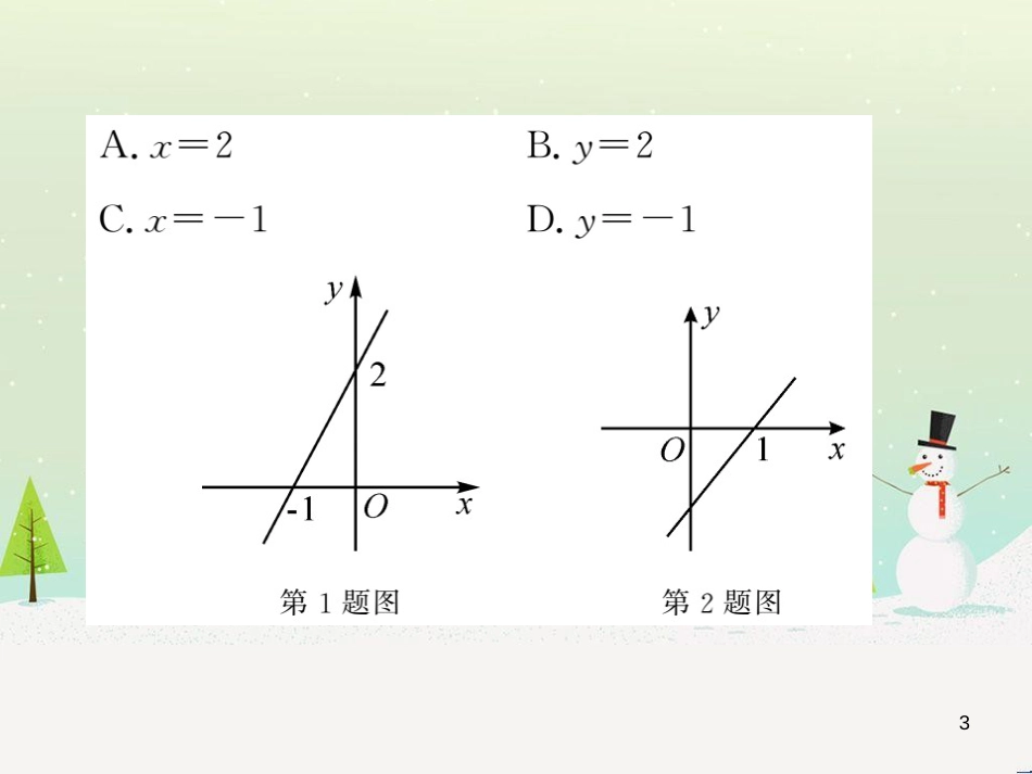 高中政治 第1课 生活在人民当家作主的国家 第2框 政治权利与义务参与政治生活的基础课件 新人教版必修2 (122)_第3页