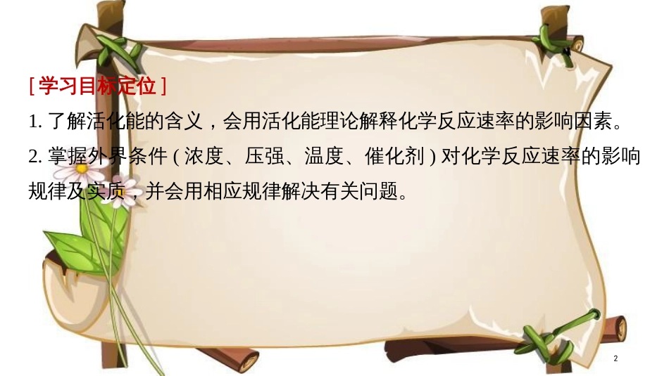 （通用版）高中化学 第二章 化学反应速率和化学平衡 第二节 影响化学反应速率的因素课件 新人教版选修5_第2页