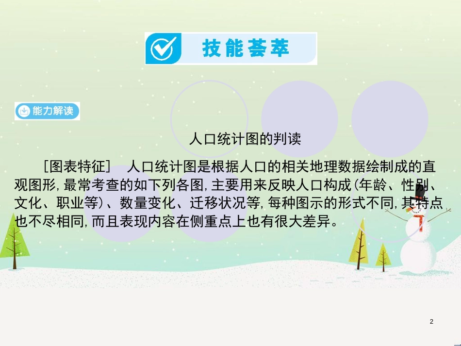 高考地理一轮复习 第3单元 从地球圈层看地理环境 答题模板2 气候成因和特征描述型课件 鲁教版必修1 (382)_第2页