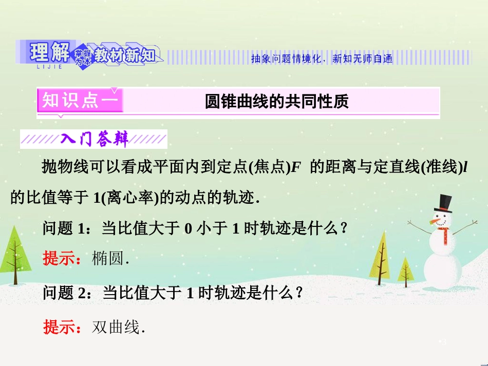 高中政治 第1课 生活在人民当家作主的国家 第2框 政治权利与义务参与政治生活的基础课件 新人教版必修2 (1151)_第3页
