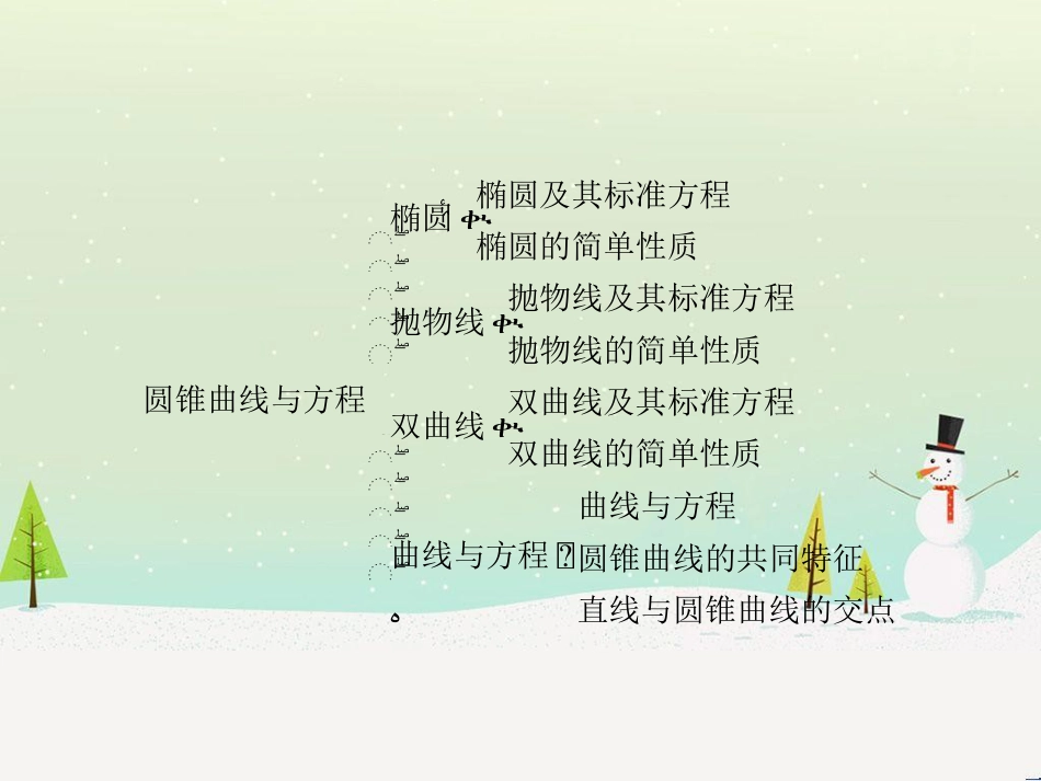 高中政治 第1课 生活在人民当家作主的国家 第2框 政治权利与义务参与政治生活的基础课件 新人教版必修2 (1400)_第2页