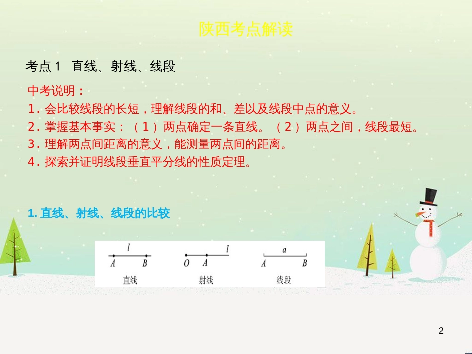 高考地理一轮复习 第3单元 从地球圈层看地理环境 答题模板2 气候成因和特征描述型课件 鲁教版必修1 (63)_第2页