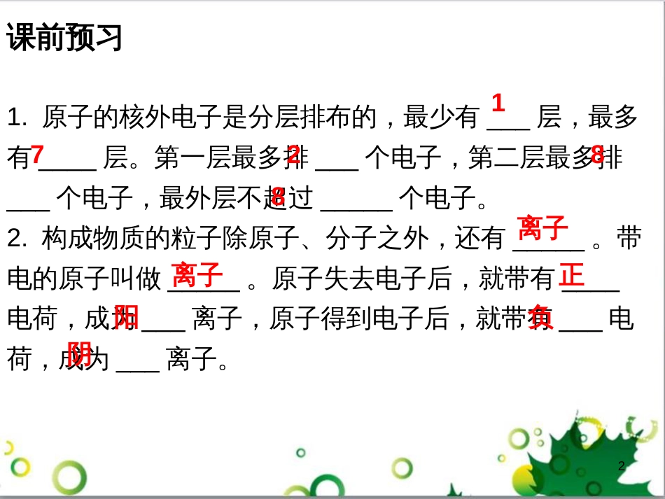 三年级语文上册 第三单元期末总复习课件 新人教版 (426)_第2页