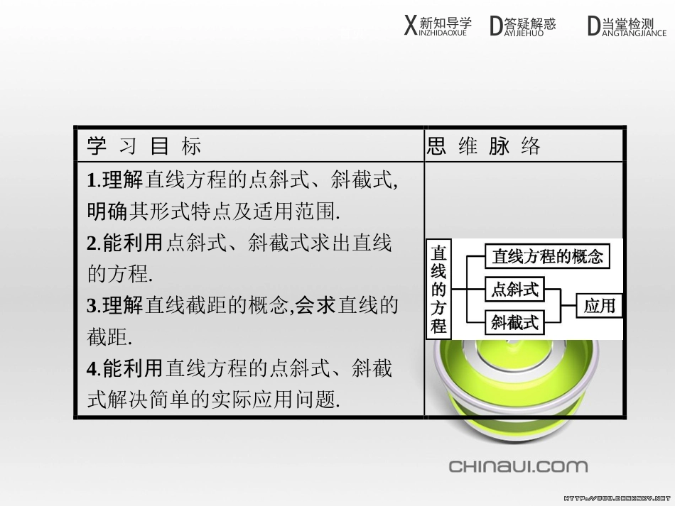 高中政治 第一单元 文化与生活综合探究课件 新人教版必修3 (200)_第3页