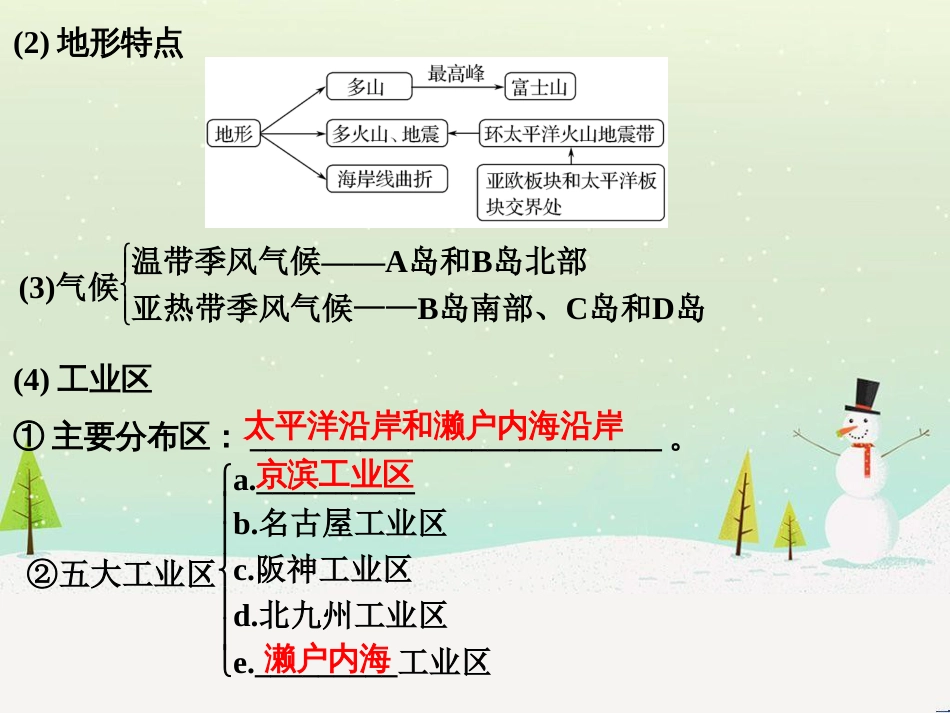 高考地理二轮复习 考前三个月 第二部分 专题二 解题技能提升练 11 基础知识调用专练——破解“基础知识用不上”困惑课件 (543)_第3页