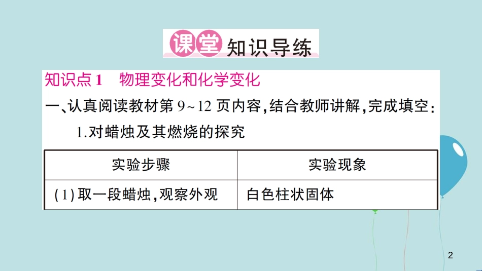 （遵义专版）九年级化学全册 第1章 开启化学之门 第2节 化学研究些什么 第1课时 化学研究物质的性质与变化作业课件 沪教版_第2页