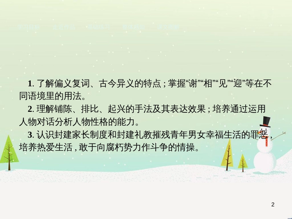 高中政治 第1课 生活在人民当家作主的国家 第2框 政治权利与义务参与政治生活的基础课件 新人教版必修2 (2164)_第2页