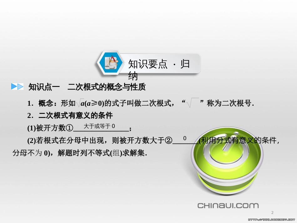 中考数学高分一轮复习 第一部分 教材同步复习 第一章 数与式 课时4 二次根式课件 (1)_第2页