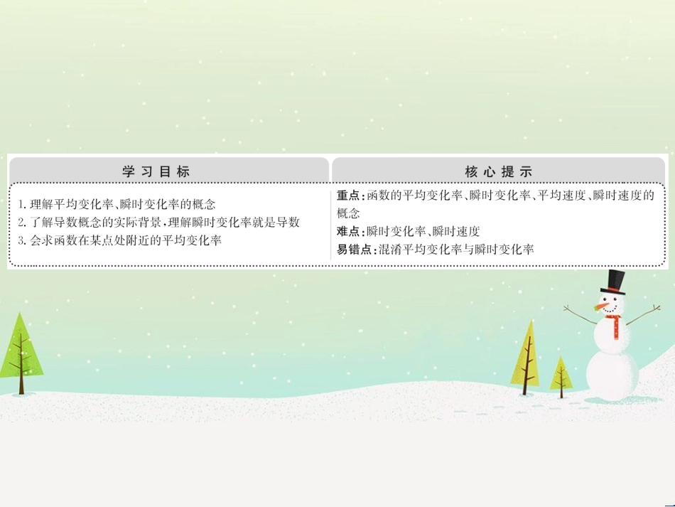高中政治 第1课 生活在人民当家作主的国家 第2框 政治权利与义务参与政治生活的基础课件 新人教版必修2 (1329)_第2页