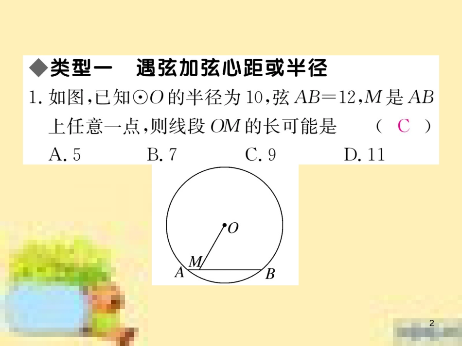 九年级英语下册 Unit 10 Get Ready for the Future语法精练及易错归纳作业课件 （新版）冀教版 (112)_第2页