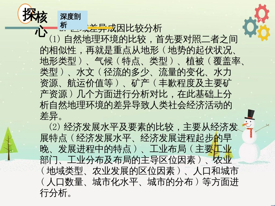 高考地理二轮复习 考前三个月 第二部分 专题二 解题技能提升练 11 基础知识调用专练——破解“基础知识用不上”困惑课件 (674)_第2页