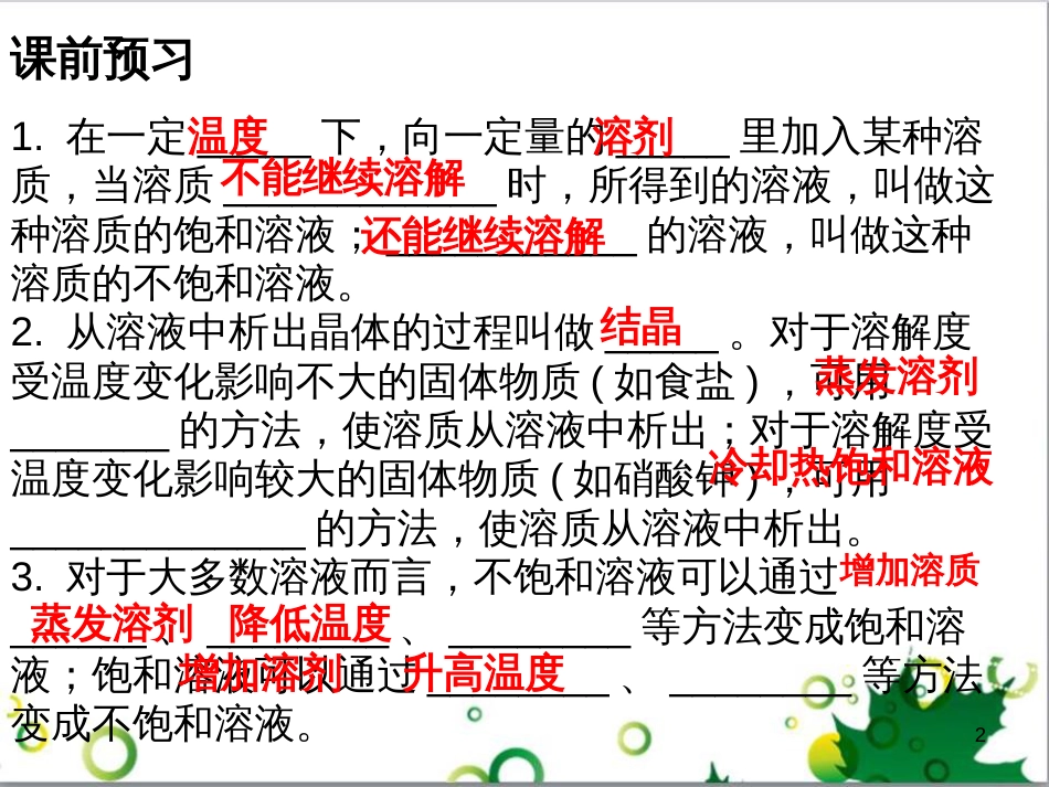 三年级语文上册 第三单元期末总复习课件 新人教版 (650)_第2页