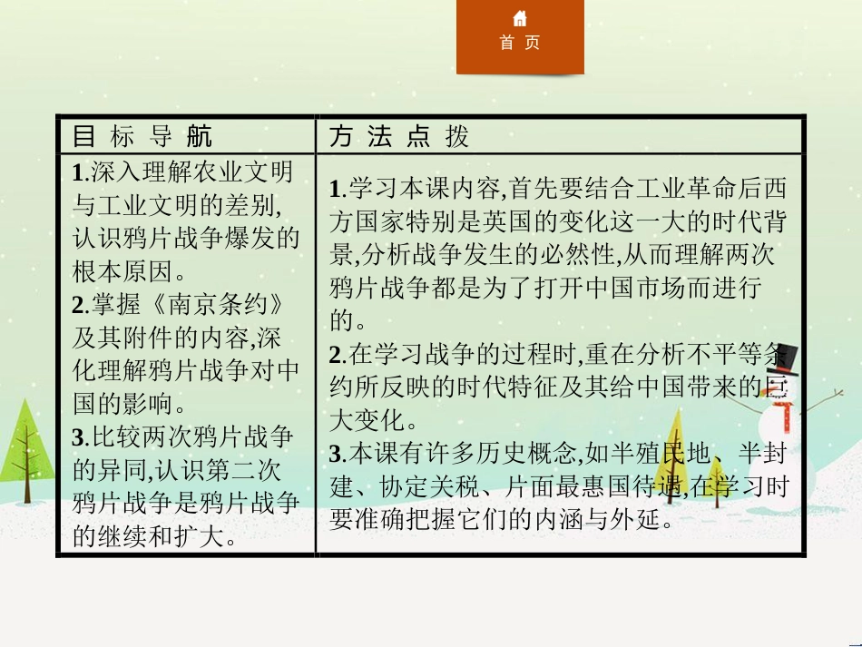 高中政治 第1课 生活在人民当家作主的国家 第2框 政治权利与义务参与政治生活的基础课件 新人教版必修2 (684)_第3页