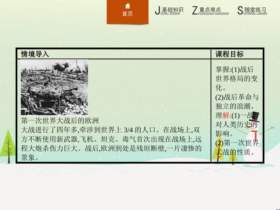 高中政治 第1课 生活在人民当家作主的国家 第2框 政治权利与义务参与政治生活的基础课件 新人教版必修2 (718)_第2页