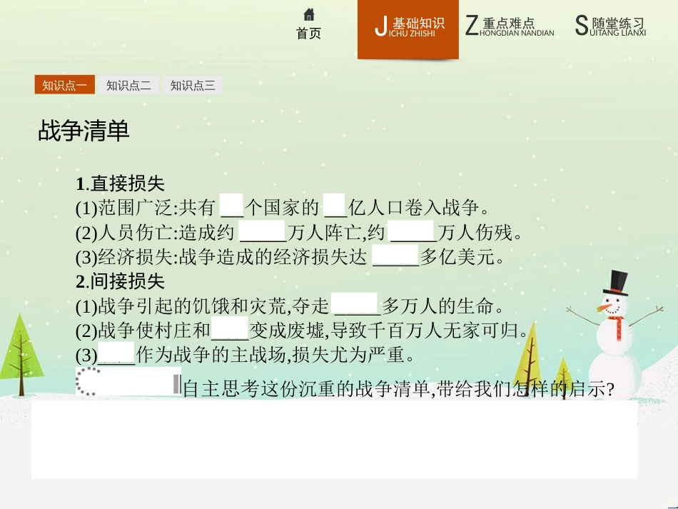 高中政治 第1课 生活在人民当家作主的国家 第2框 政治权利与义务参与政治生活的基础课件 新人教版必修2 (718)_第3页