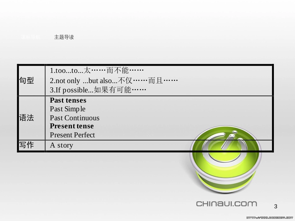 高中英语 Unit 6 Design Section Ⅴ 单元语法突破课件 北师大版必修2 (37)_第3页
